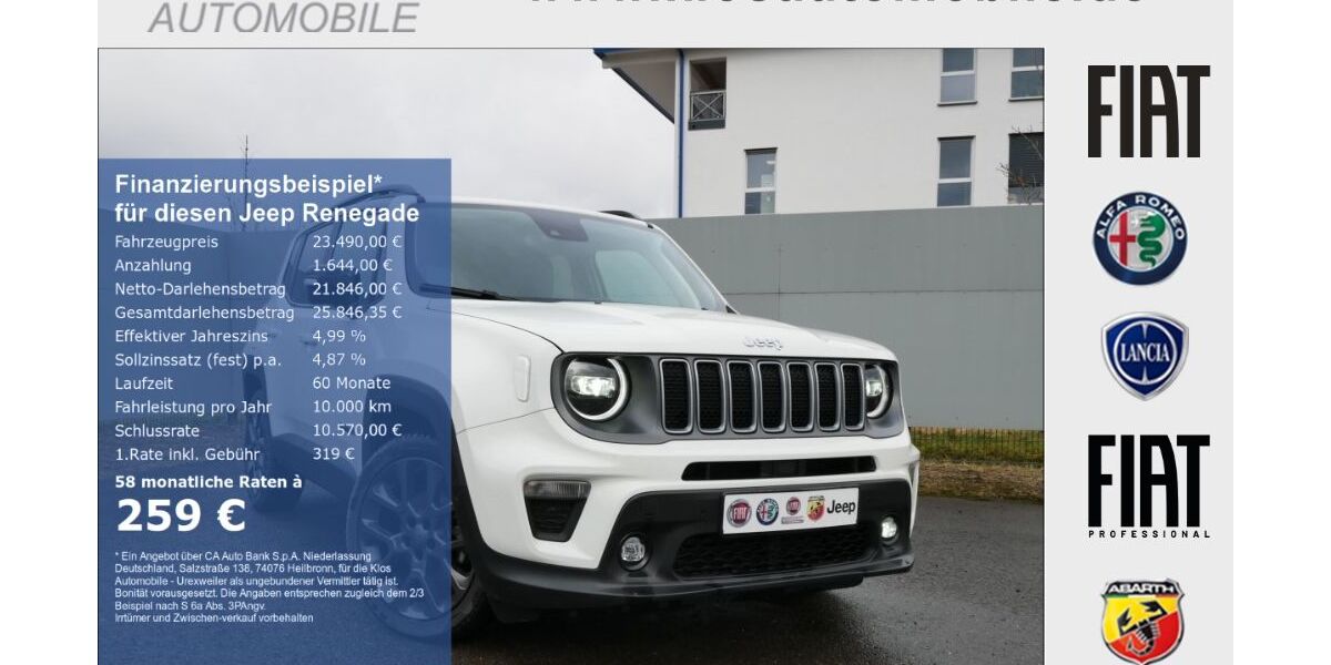 Jeep Renegade 15.768 km 23.490 &euro; Marpingen 66646