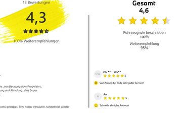 BMW iX3 43.467 km 41.812 &euro; Bielefeld 33689