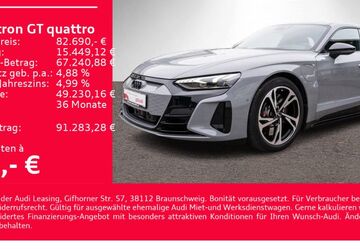 Audi e-tron GT 15.800 km 82.690 &euro; Heilbronn 74074