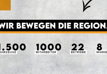 VW ID.7 11.041 km 50.890 &euro; Regen 94209