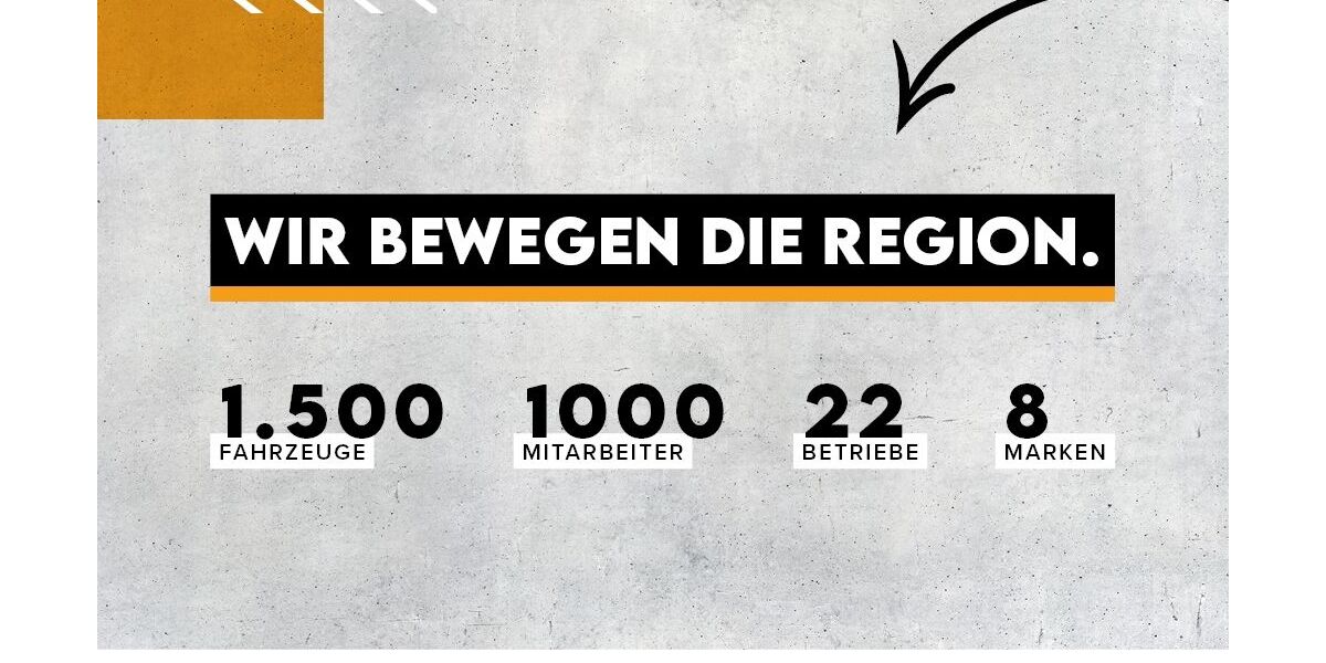 VW ID.7 11.041 km 50.890 &euro; Regen 94209