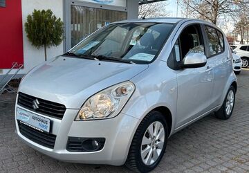 Suzuki Splash 124.999 km 2.950 &euro; Fürstenfeldbruck (Kreisstadt MÜNCHEN) 82256