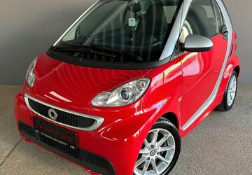 Smart ForTwo 69.405 km 7.499 &euro; Berlin 14165