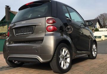 Smart ForTwo 128.500 km 6.999 &euro; Neustadt Wied 53577