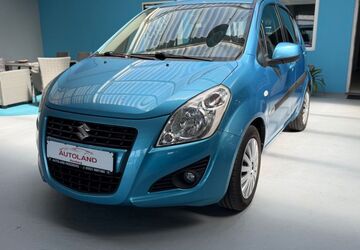 Suzuki Splash 99.950 km 6.300 &euro; Herzberg 37412