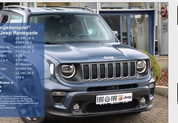Jeep Renegade 37.214 km 22.990 &euro; Marpingen 66646