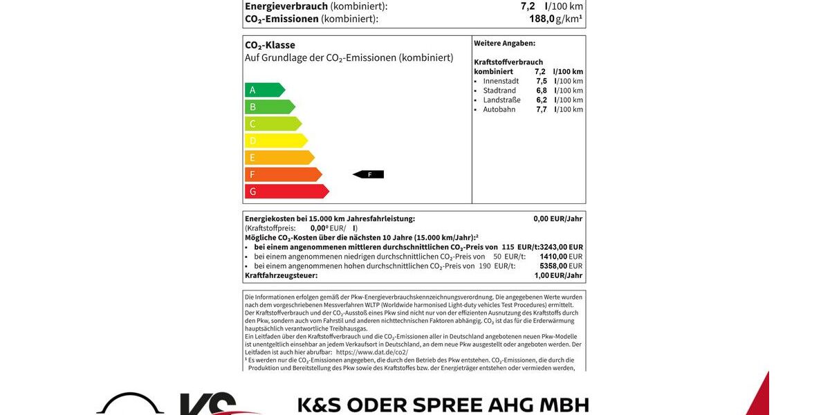 Nissan Primastar 3.239 km 37.990 &euro; Fürstenwalde 15517