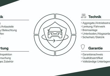 Skoda Octavia 13.950 km 27.970 &euro; Freiburg 79108