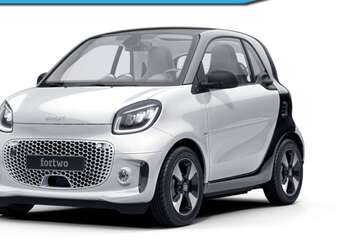 Smart forTwo 21.234 km 15.970 &euro; Singen 78224
