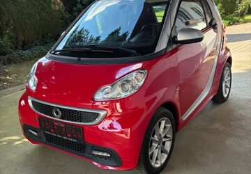 Smart ForTwo 86.900 km 5.400 &euro; Burtenbach 89349