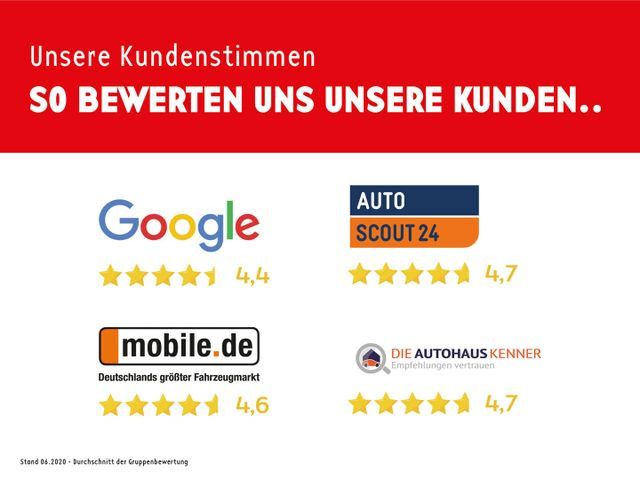 Cupra Formentor 2.001 km 43.950 &euro; Heidenheim 89518