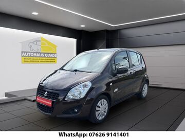 Gebrauchte Suzuki Splash