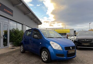Suzuki Splash 15.200 km 5.990 &euro; Fürth 90763