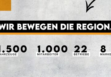 VW ID.3 1.650 km 49.770 &euro; Burghausen 84489