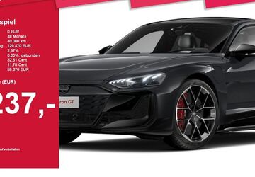 Audi RS e-tron GT 18.957 km 126.990 &euro; Plattling 94447