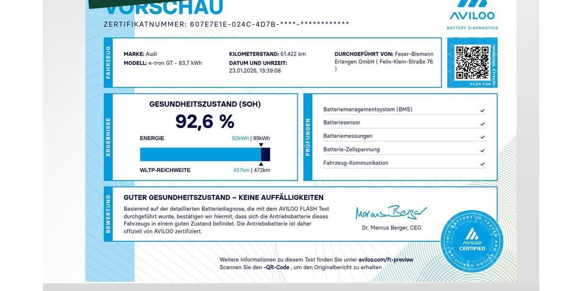 Audi e-tron GT 61.550 km 52.740 &euro; Erlangen 91058