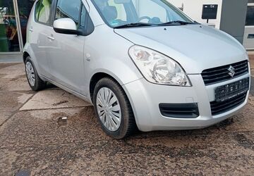 Suzuki Splash 37.428 km 4.599 &euro; Gera 07551