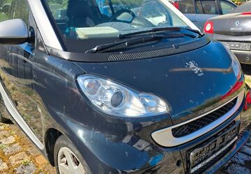 Smart ForTwo 170.000 km 2.799 &euro; Neuburg an der Donau 86633