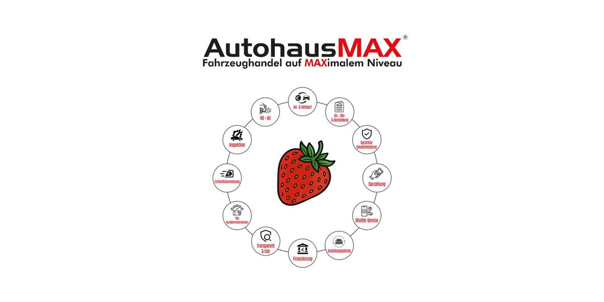 BMW 328 Gran Turismo 182.214 km 12.990 &euro; Mannheim 68219