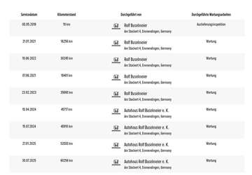 Honda HR-V 69.000 km 17.490 &euro; Emmendingen 79312