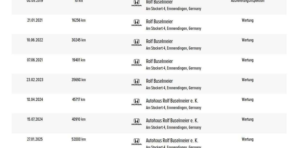 Honda HR-V 69.000 km 17.490 &euro; Emmendingen 79312