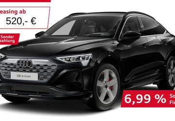 Audi Q8 e-tron 15.972 km 66.930 &euro; Mitterteich 95666