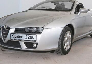 Alfa Romeo Spider 13.000 km 12.500 &euro; Solingen 42653