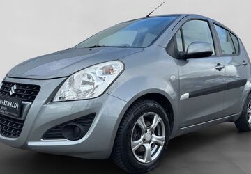 Suzuki Splash 113.871 km 4.900 &euro; Villingen-schwenningen 78052