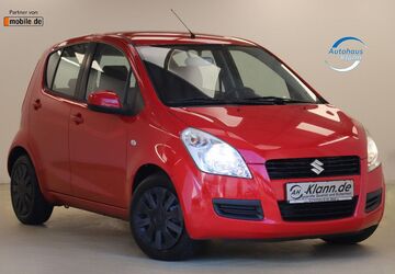 Suzuki Splash 113.796 km 3.999 &euro; Teltow 14513