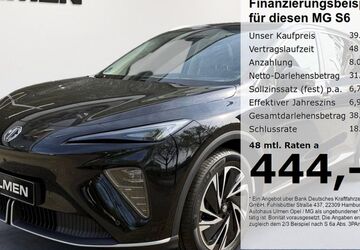 MG Andere 4.500 km 39.999 &euro; Düsseldorf 40231