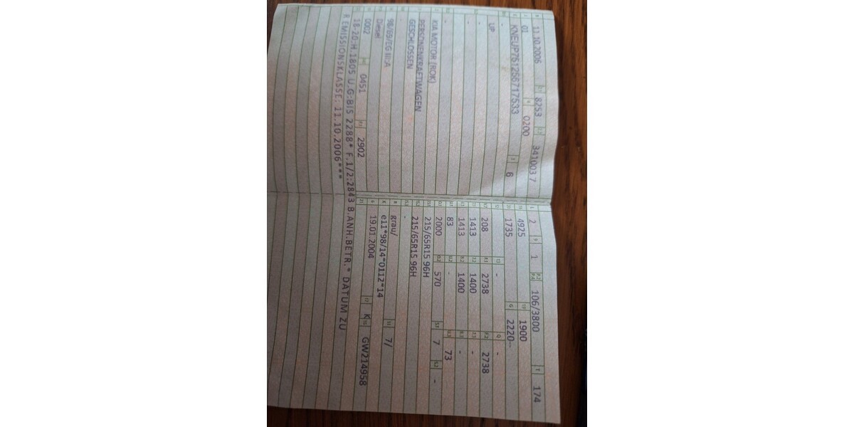 Kia Carnival 235.000 km 2.500 &euro; Dassel 37586