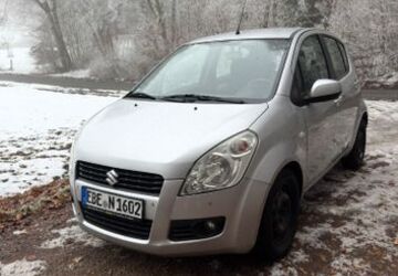 Suzuki Splash 102.291 km 5.300 &euro; Glonn 85625