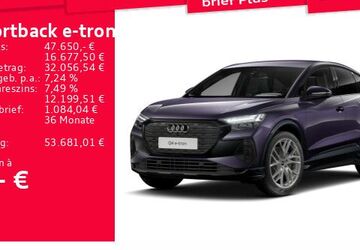 Audi Q4 e-tron 9.934 km 47.650 &euro; Frankfurt am Main 60326