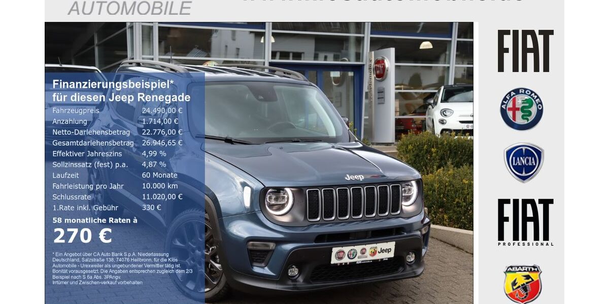 Jeep Renegade 17.500 km 24.490 &euro; Marpingen 66646