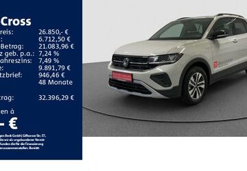 VW T-Cross 2.001 km 26.850 &euro; Aalen 73431