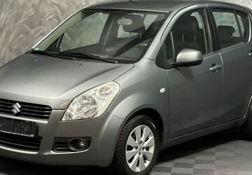 Suzuki Splash 91.437 km 4.750 &euro; Alsdorf - Zopp 52477