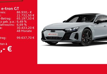 Audi RS e-tron GT 14.929 km 86.930 &euro; Ulm 89073