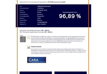 Skoda Enyaq 17.454 km 30.980 &euro; Burgwedel 30938