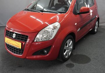 Suzuki Splash 109.895 km 4.450 &euro; Pfungstadt 64319