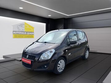 Gebrauchte Suzuki Splash