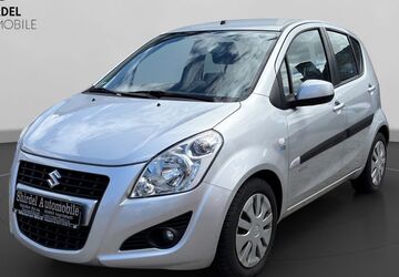 Suzuki Splash 51.000 km 8.190 &euro; Ingolstadt 85055