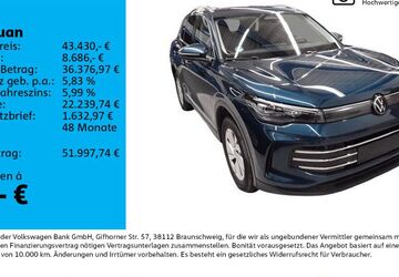 VW Tiguan 13.019 km 43.430 &euro; Leipzig 04277