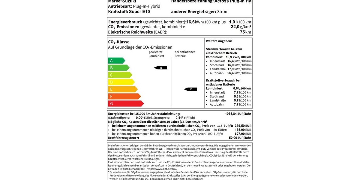 Suzuki Across Plug-in Hybrid Comfort+ 2.5l E-CVT 4x4 12.162 km 36.890 &euro; Höchberg-Würzburg 97204