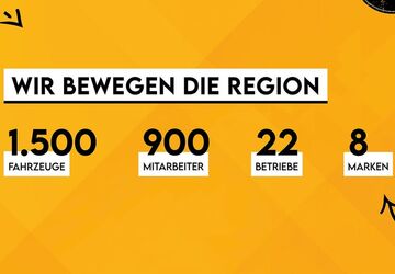 Skoda Karoq 13.281 km 26.420 &euro; Plattling 94447