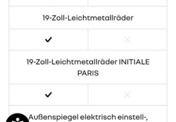 Renault Espace 180.000 km 14.000 &euro; tuttlingen 78532