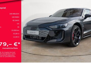 Audi RS e-tron GT 4.000 km 165.909 &euro; Potsdam 14482