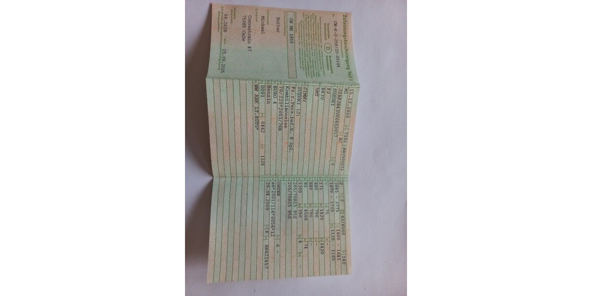 Suzuki Jimny 163.000 km 8.300 &euro; Calw 75365