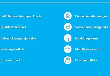 VW ID.4 13.038 km 40.280 &euro; Plattling 94447